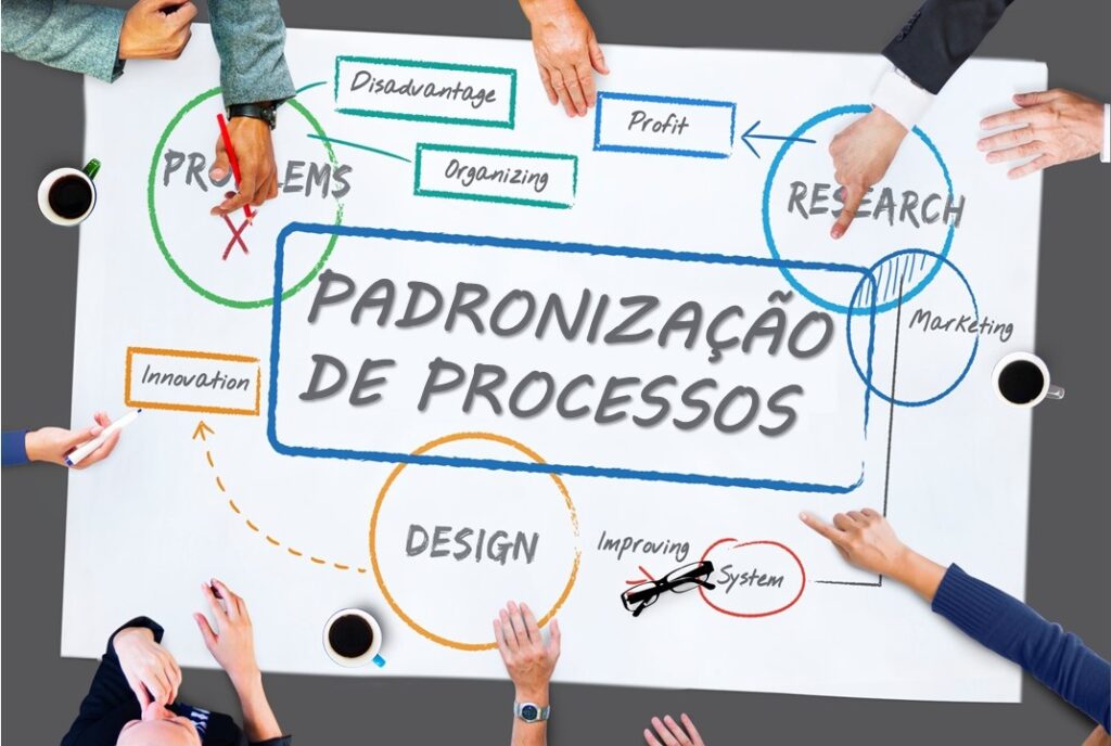 Padronização De Processos Nas Empresas